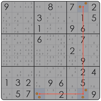 sudoku swordfish explained